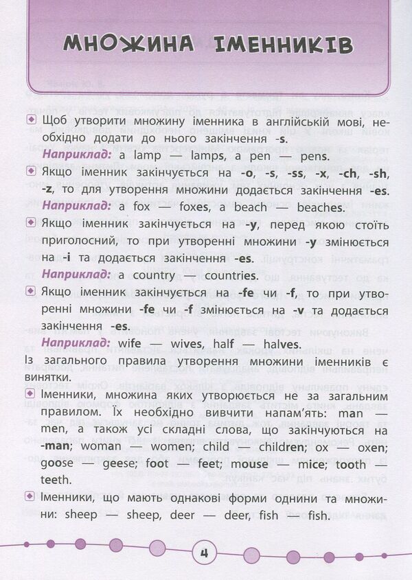 English.Tests.3rd grade / Англійська мова. Тести. 3 клас Юлия Чимирис 978-966-284-537-2-3