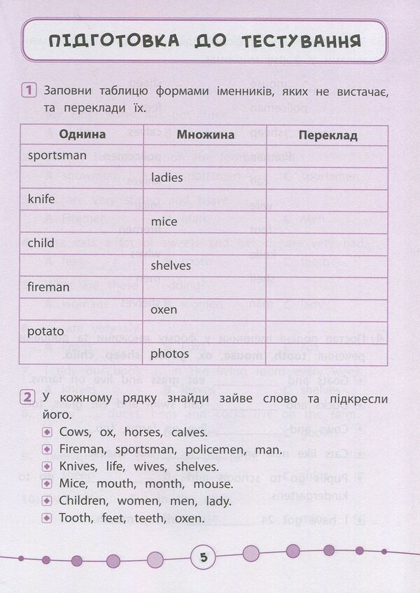 English.Tests.3rd grade / Англійська мова. Тести. 3 клас Юлия Чимирис 978-966-284-537-2-4