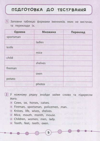 English.Tests.3rd grade / Англійська мова. Тести. 3 клас Юлия Чимирис 978-966-284-537-2-4