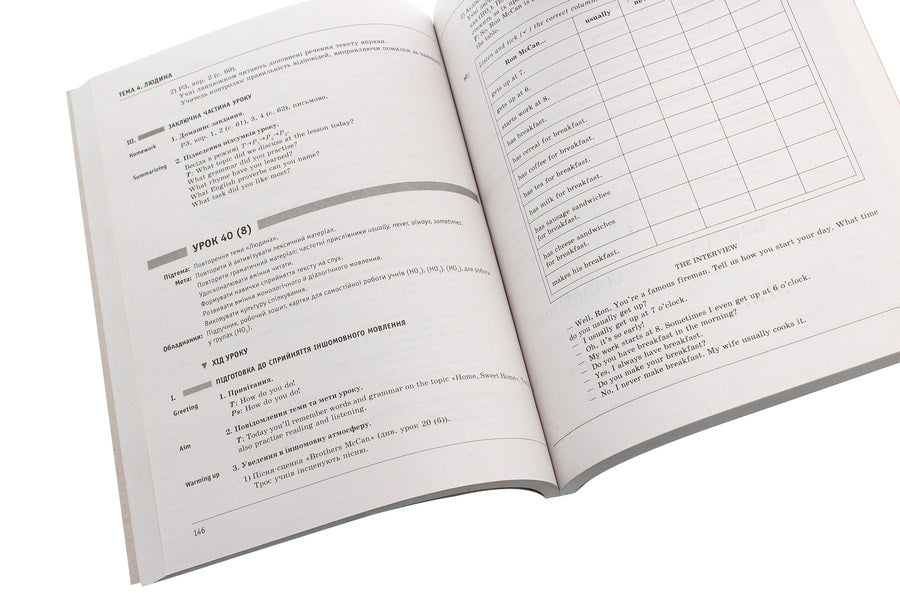 English. 3rd grade Outline plans. To the textbook O. D. Karpyuk / Англійська мова. 3 клас. Плани-конспекти. До підручника О. Д. Карп’юк Светлана Мясоедова 978-617-09-2136-9-5