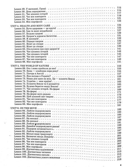 English. 4Th Grade (According To The Textbook By O. Karpiuk) / Англійська мова. 4 клас (за підручником О. Карп'юк) Irina Gandzia / Ірина Гандзя 9786170040275-4