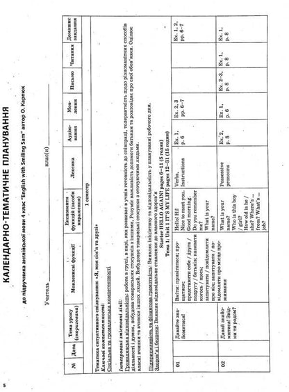 English. 4Th Grade (According To The Textbook By O. Karpiuk) / Англійська мова. 4 клас (за підручником О. Карп'юк) Irina Gandzia / Ірина Гандзя 9786170040275-5