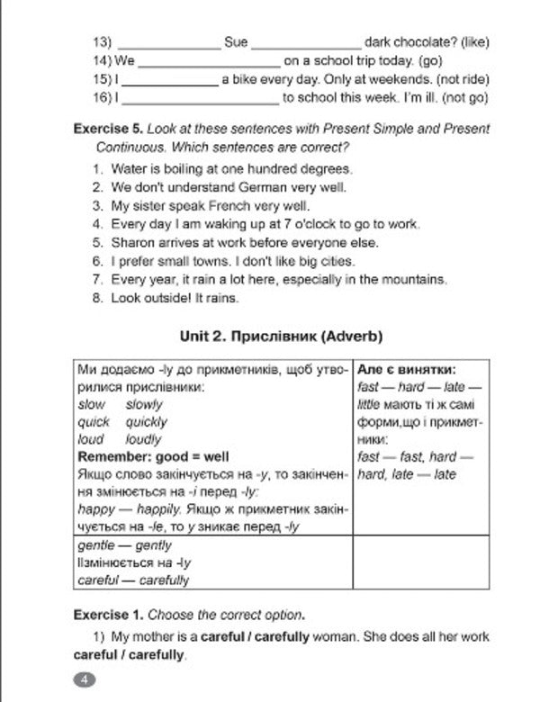 English. 6th grade Grammar. Dictionary / Англійська мова. 6 клас. Граматика. Словничок Анастасия Петрук 978-966-939-917-5-3
