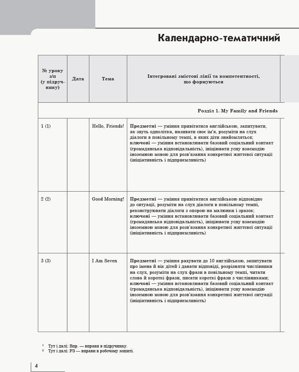 English. Calendar and thematic plan. 2nd class / Англійська мова. Календарно-тематичний план. 2 клас Оксана Павличенко 9786170957528-3