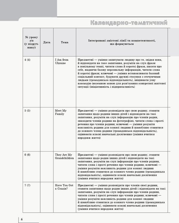 English. Calendar and thematic plan. 2nd class / Англійська мова. Календарно-тематичний план. 2 клас Оксана Павличенко 9786170957528-5