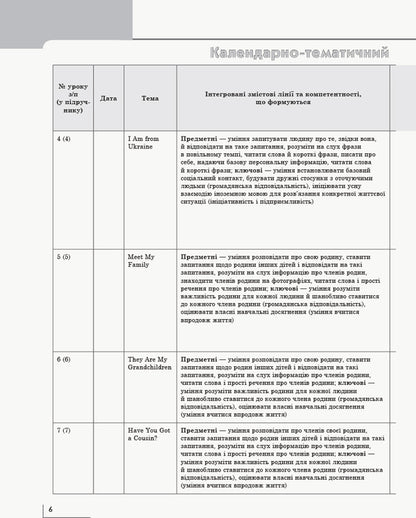 English. Calendar and thematic plan. 2nd class / Англійська мова. Календарно-тематичний план. 2 клас Оксана Павличенко 9786170957528-5