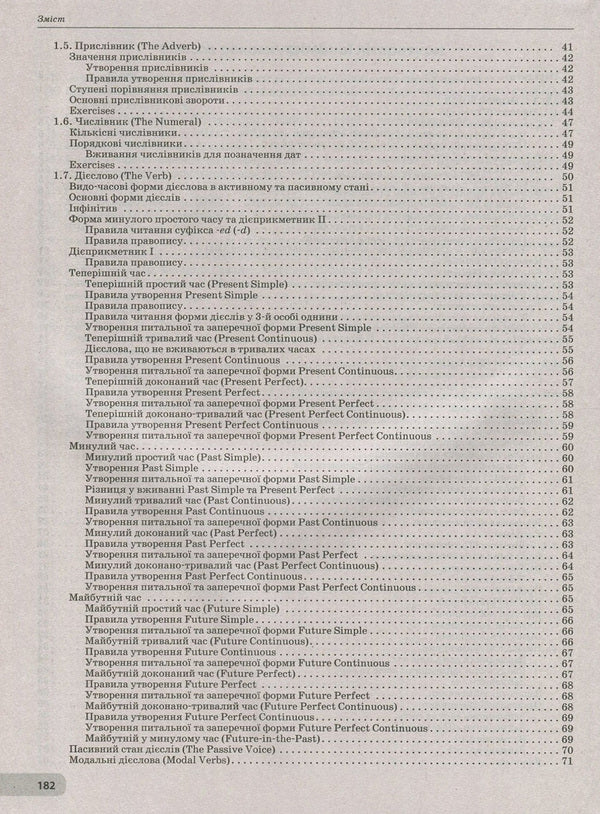 English. Comprehensive preparation for external examinations / Англійська мова. Комплексна підготовка до ЗНО Елена Мирославская 978-617-7150-99-1-4