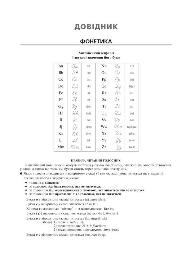 English. Comprehensive publication for preparation for NMT and ZNO. 2025 / Англійська мова. Комплексне видання для підготовки до НМТ і ЗНО. 2025 Алла Андриенко 2005000019463-3