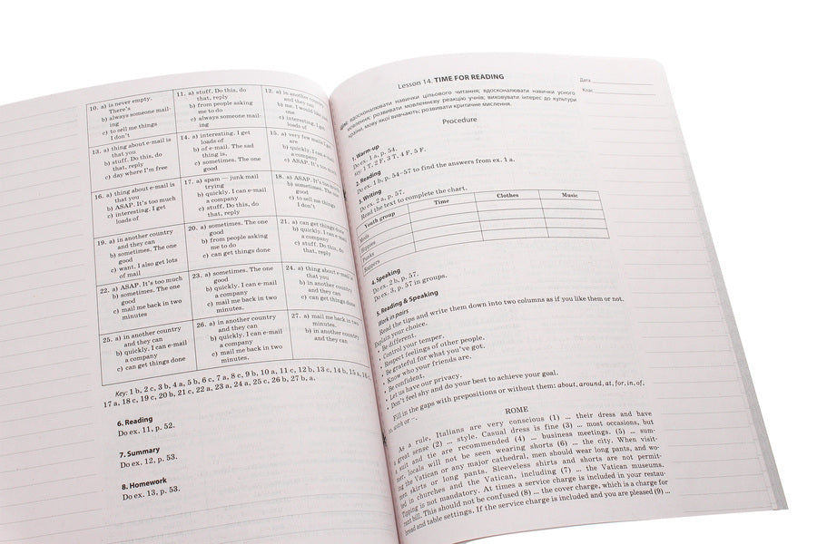English. Grade 9. According to the textbook by O. D. Karpyuk / Англійська мова. 9 клас. За підручником О. Д. Карп'юк О. Любченко 978-617-00-3066-5-5