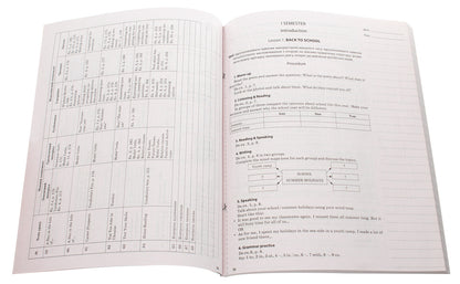 English. Grade 9. Based on the textbook by A. M. Nesvit / Англійська мова. 9 клас. За підручником А. М. Несвіт О. Любченко 978-617-00-3090-0-4
