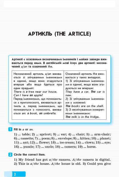 English. Grammar workshop. II level / Англійська мова. Граматичний практикум. ІІ рівень Оксана Павличенко 978-617-09-1559-7-5