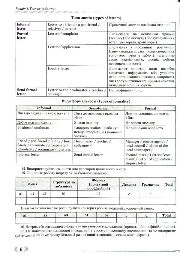 English. Guide for preparing for the ZNO 2022. Writing. Listening Psychological support / Англійська мова. Посібник для підготовки до ЗНО 2022. Письмо. Аудіювання. Психологічна підтримка Светлана Мазур 978-966-349-903-1-6