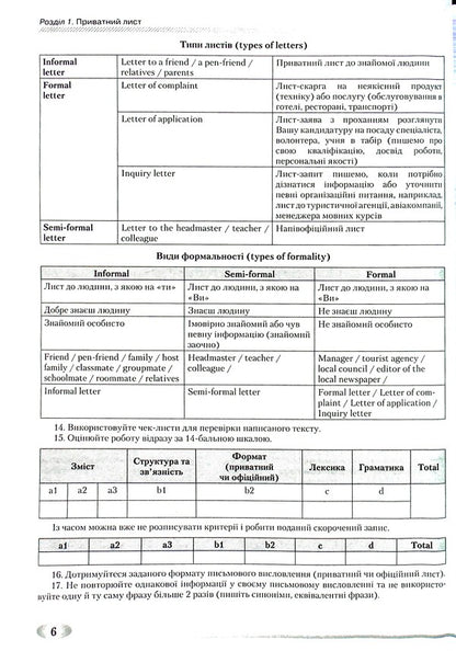 English. Guide for preparing for the ZNO 2022. Writing. Listening Psychological support / Англійська мова. Посібник для підготовки до ЗНО 2022. Письмо. Аудіювання. Психологічна підтримка Светлана Мазур 978-966-349-903-1-6