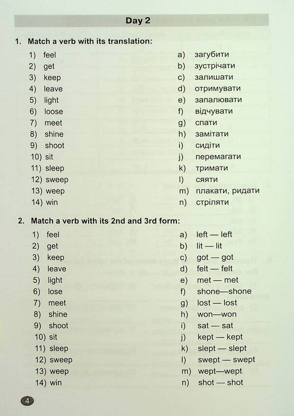 English. Irregular verbs / Англійська мова. Неправильні дієслова Янина Яремчук 978-617-524-166-0-5