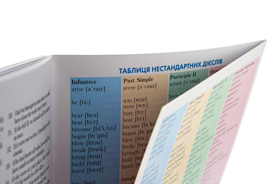 English. Key Translation Exercises And Reference Grammatical Material / English. Вправи на переклад з ключами та довідковим граматичним матеріалом Stanislav Dugin / Станіслав Дагін 9789666808892-6