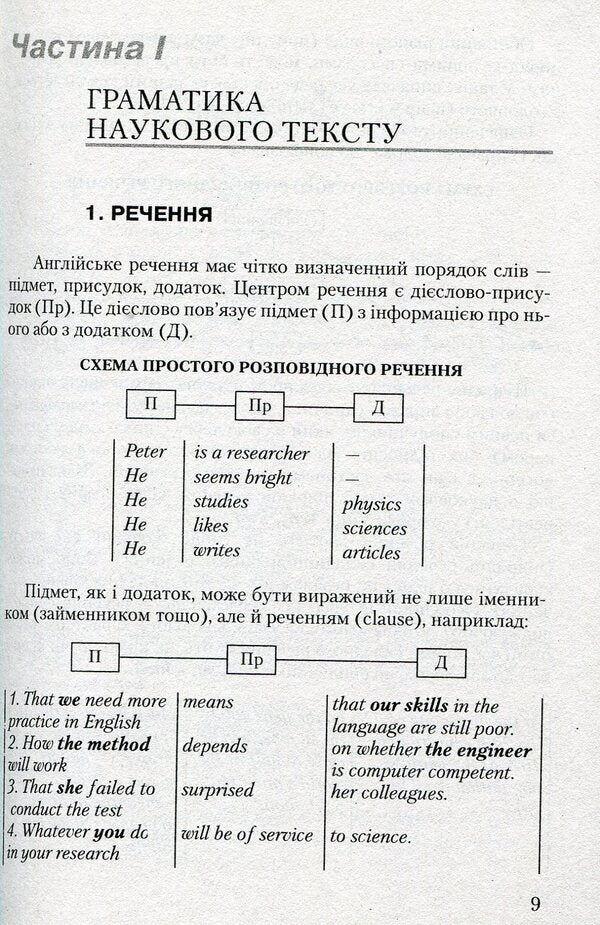 English. OPENS MANY DOORS. English Scientific Text / English. Opens Many Doors. Англійський науковий текст V. Kalyuzhnaya / В. Каліюзна 9789664500408-3