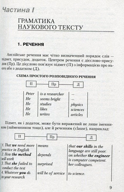 English. OPENS MANY DOORS. English Scientific Text / English. Opens Many Doors. Англійський науковий текст V. Kalyuzhnaya / В. Каліюзна 9789664500408-3