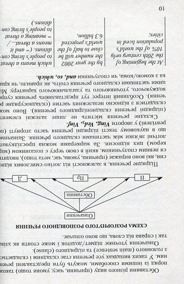 English. OPENS MANY DOORS. English Scientific Text / English. Opens Many Doors. Англійський науковий текст V. Kalyuzhnaya / В. Каліюзна 9789664500408-4