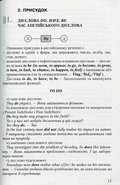 English. OPENS MANY DOORS. English Scientific Text / English. Opens Many Doors. Англійський науковий текст V. Kalyuzhnaya / В. Каліюзна 9789664500408-5