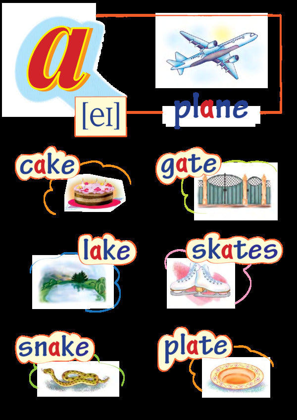 English. Reading rules. Visualization set for initial training / Англійська мова. Правила читання. Комплект наочності для початкового навчання Ирина Доценко, Оксана Евчук 978-966-10-5647-2-5