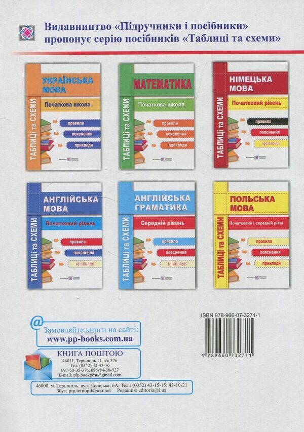 English. Tables And Schemes. Initial Level / Англійська мова. Таблиці та схеми. Початковий рівень Larisa Davydenko / Лариса Давиденко 9789660732711-2