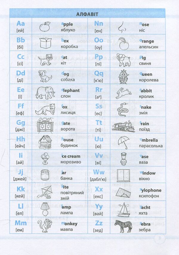 English. Tables And Schemes. Initial Level / Англійська мова. Таблиці та схеми. Початковий рівень Larisa Davydenko / Лариса Давиденко 9789660732711-3