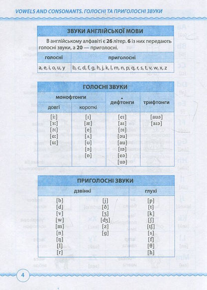 English. Tables And Schemes. Initial Level / Англійська мова. Таблиці та схеми. Початковий рівень Larisa Davydenko / Лариса Давиденко 9789660732711-4