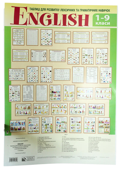 English. Tables For The Development Of Lexical And Grammatical Skills. 1-9 Grades. Letter Edition / English. Таблиці для розвитку лексичних та граматичних навичок. 1-9 класи. Листове видання Svetlana Zaikovsky / Світлана Зайковська 9789661028448-1