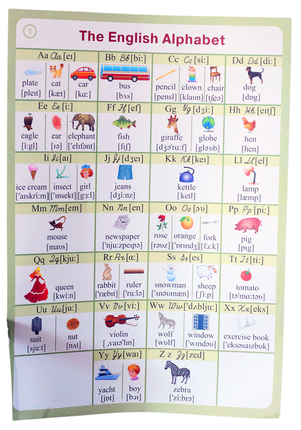 English. Tables For The Development Of Lexical And Grammatical Skills. 1-9 Grades. Letter Edition / English. Таблиці для розвитку лексичних та граматичних навичок. 1-9 класи. Листове видання Svetlana Zaikovsky / Світлана Зайковська 9789661028448-6