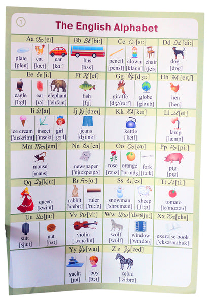 English. Tables For The Development Of Lexical And Grammatical Skills. 1-9 Grades. Letter Edition / English. Таблиці для розвитку лексичних та граматичних навичок. 1-9 класи. Листове видання Svetlana Zaikovsky / Світлана Зайковська 9789661028448-6