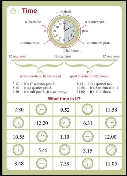 English. Tables For The Development Of Lexical And Grammatical Skills. 1-9 Grades. Letter Edition / English. Таблиці для розвитку лексичних та граматичних навичок. 1-9 класи. Листове видання Svetlana Zaikovsky / Світлана Зайковська 9789661028448-2