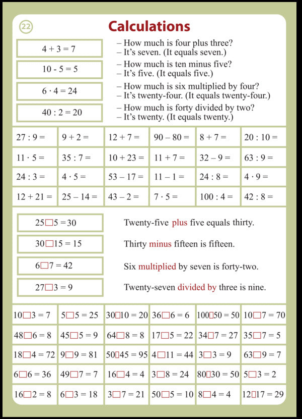 English. Tables For The Development Of Lexical And Grammatical Skills. 1-9 Grades. Letter Edition / English. Таблиці для розвитку лексичних та граматичних навичок. 1-9 класи. Листове видання Svetlana Zaikovsky / Світлана Зайковська 9789661028448-5