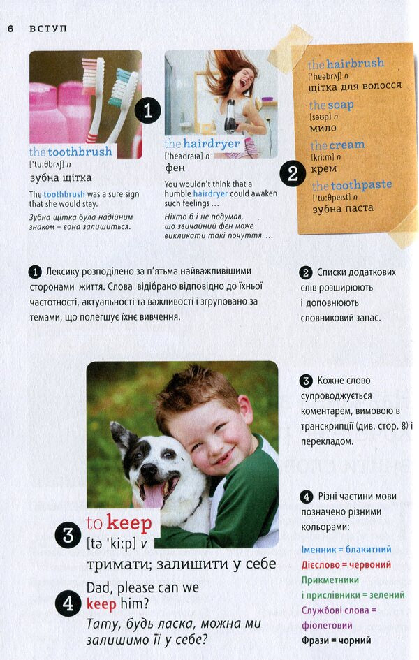 English. Visual dictionary. Picture by picture / English. Візуальний словник. Картинка за картинкою Арндт Книпер, Мартин Валлер 978-617-7462-22-3-6