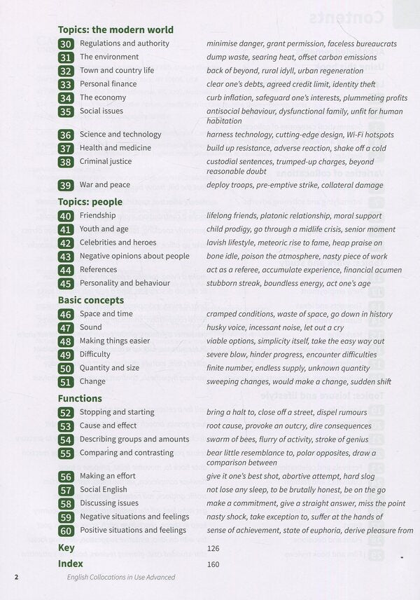 English Collocations In Use. Advanced Book With Answers Michael McCarthy, Felicity O'Dell / Майкл Маккарти, Фелисити О'Делл 9781316629956-4