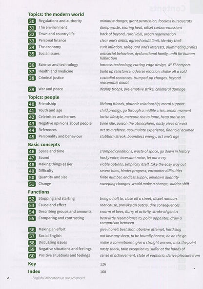 English Collocations In Use. Advanced Book With Answers Michael McCarthy, Felicity O'Dell / Майкл Маккарти, Фелисити О'Делл 9781316629956-4
