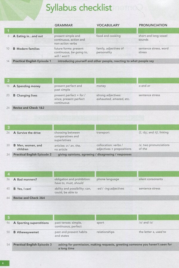 English File: Intermediate: Teacher's Guide With Teacher's Resource Center Clive Oxenden, Christina Latham-Koenig, Kate Chomaki / Клайв Оксенден, Кристина Латам-Кениг, Кейт Чомаки 9780194035972-4