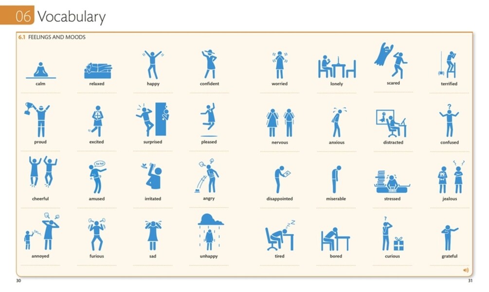 English For Everyone. Course Book Level 2. Beginner Rachel Harding / Рейчел Хардинг 9780241252697-5