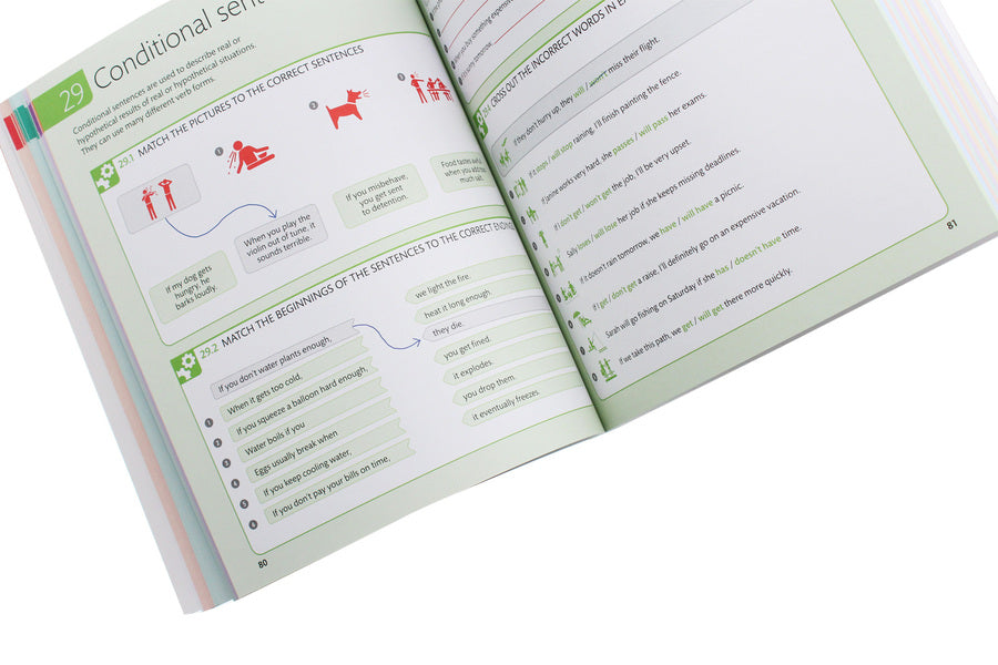 English For Everyone. Practice Book. English Grammar Guide Tom Booth / Том Бут 9780241379752-6