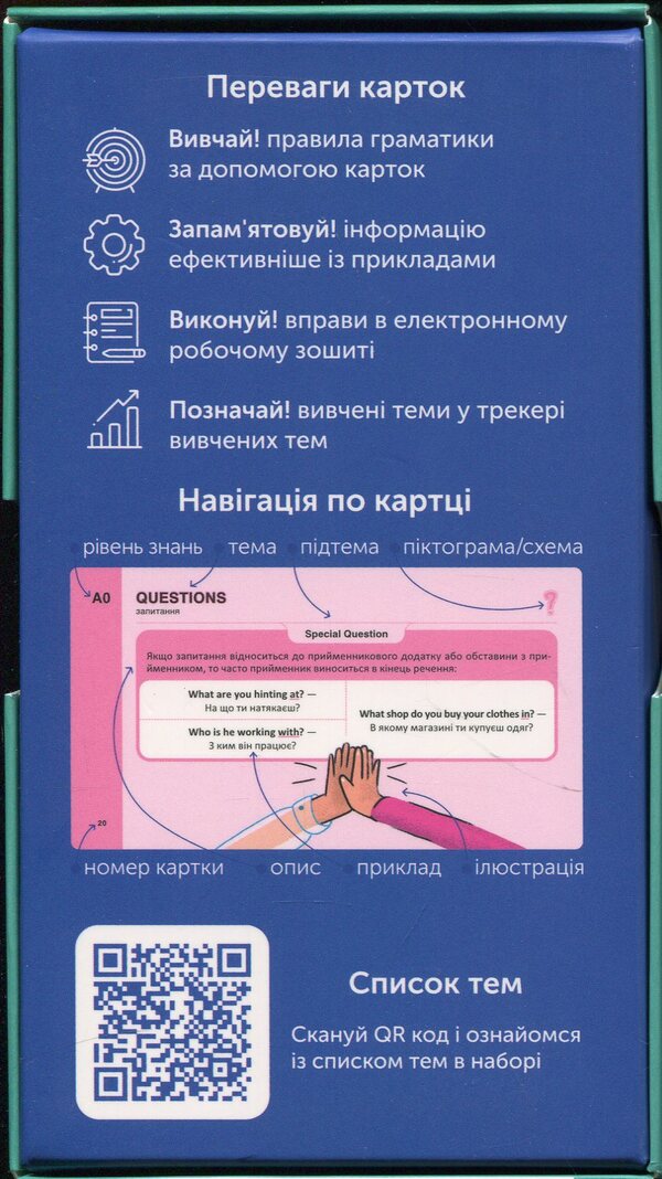English Grammar. 168 Cards / English Grammar. 168 карток / Author not specified 9786177702992-3
