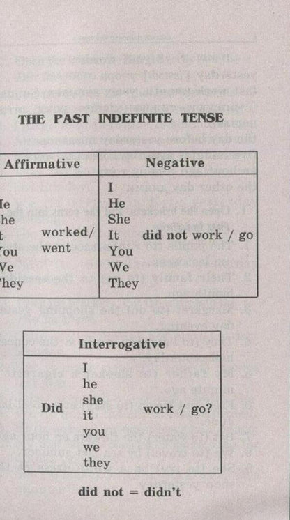 English Grammar For Schoolchildren. Workbook. Book 2 / Граматика англійської мови для школярів. Збірник вправ. Книга 2 Maryna Gatskevich / Марина Гацкевич 9789664980835-6