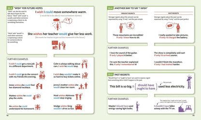English Grammar Guide. A Comprehensive Visual Reference / Author not specified 9780241242360-5