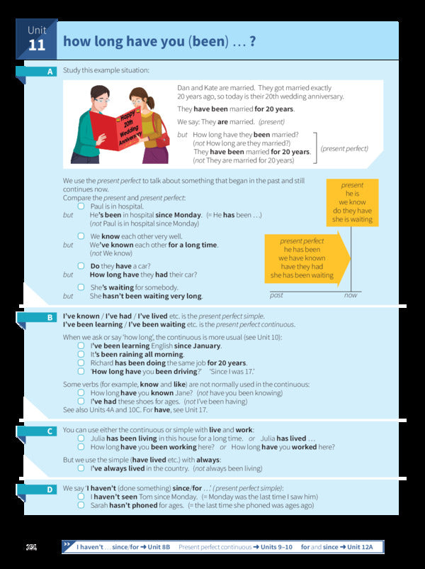 English Grammar In Use Book With Answers And Interactive Ebook: A Self-Study Reference And Practice Book For Intermediate Learners Of English 5Th Edition Raymond Murphy / Рэймонд Мерфи 9781108586627-3
