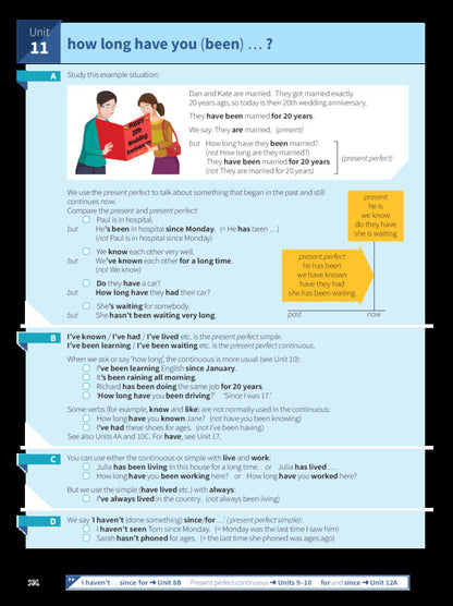 English Grammar In Use Book With Answers And Interactive Ebook: A Self-Study Reference And Practice Book For Intermediate Learners Of English 5Th Edition Raymond Murphy / Рэймонд Мерфи 9781108586627-3