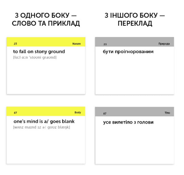 English Idioms B1-B2.Cards for learning English words / English Idioms B1-B2. Картки для вивчення англійських слів  978-617-7702-65-7-4