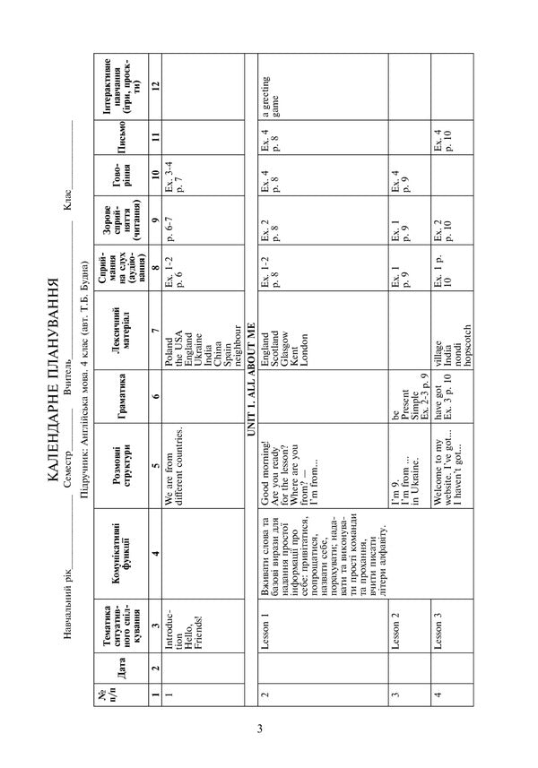 English Language. Grade 4 Book For Teacher Tatiana Budnaya / Татьяна Будная 9789661064590-3