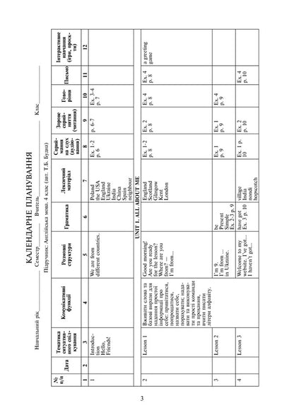 English Language. Grade 4 Book For Teacher Tatiana Budnaya / Татьяна Будная 9789661064590-3