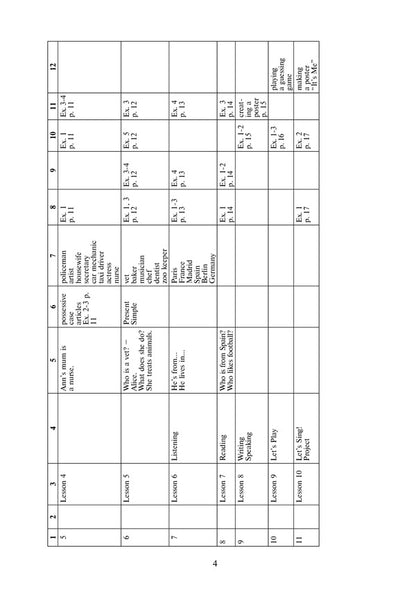 English Language. Grade 4 Book For Teacher Tatiana Budnaya / Татьяна Будная 9789661064590-4