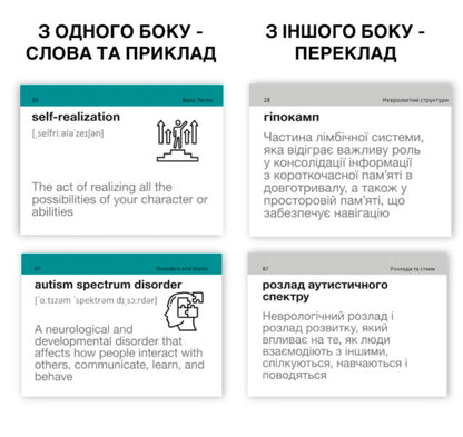 English Psychology. Cards for learning English words / English Psychology. Картки з вивчення англійських слів  9786177702886-4