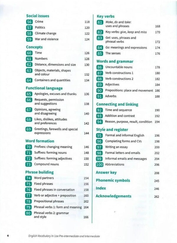 English Vocabulary In Use. Pre-Intermediate & Intermediate Stuart Redman / Стюарт Редман 97813166317130-4