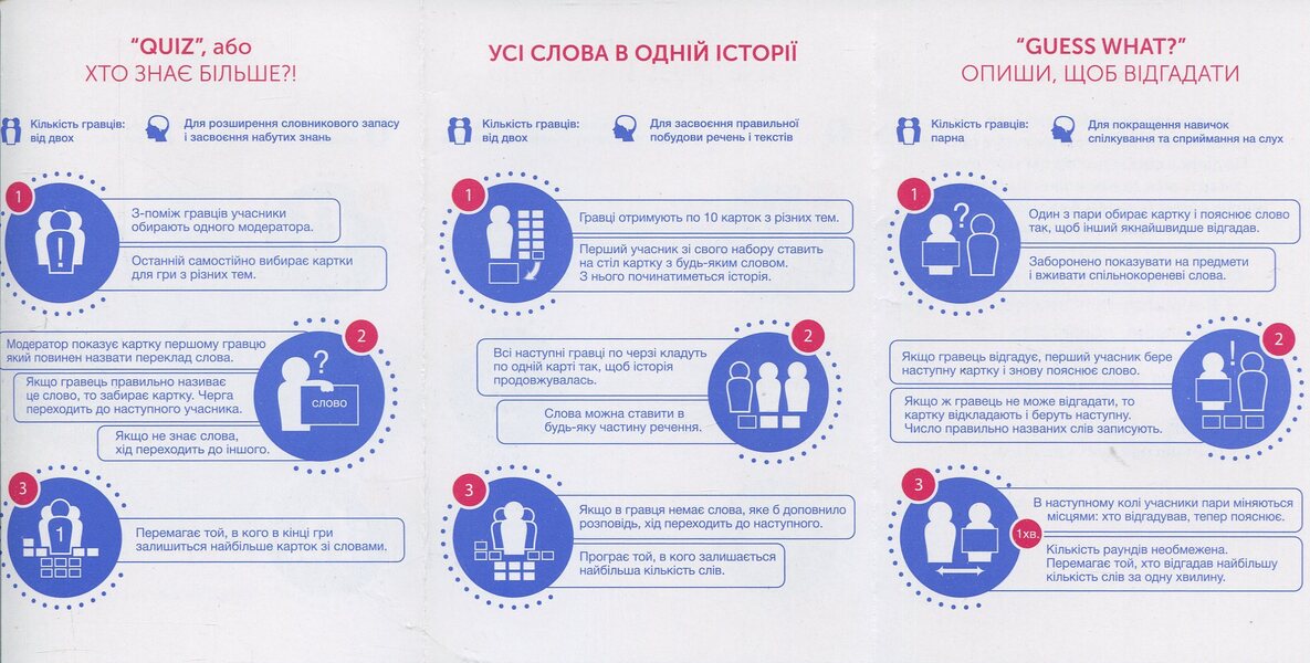 English Words Cards-Idioms B2-C1 & Collocations B2-C1 (1000 Cards) / Картки англійських слів - Idioms B2-C1 & Collocations B2-C1 (1000 карток) / Author not specified 9786178456023-5